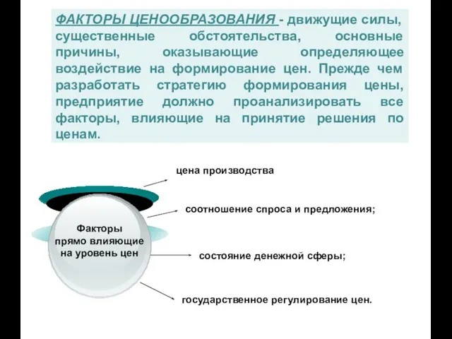 ФАКТОРЫ ЦЕНООБРАЗОВАНИЯ - движущие силы, существенные обстоятельства, основные причины, оказывающие определяющее