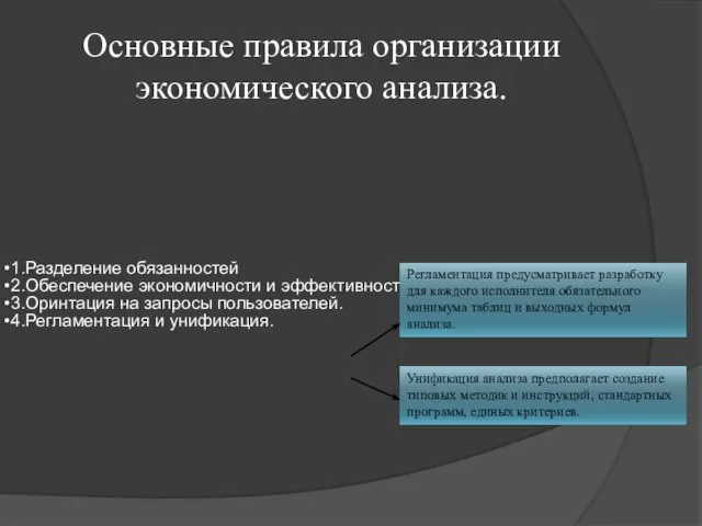 Основные правила организации экономического анализа. Регламентация предусматривает разработку для каждого исполнителя