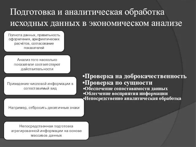 Подготовка и аналитическая обработка исходных данных в экономическом анализе Полнота данных,