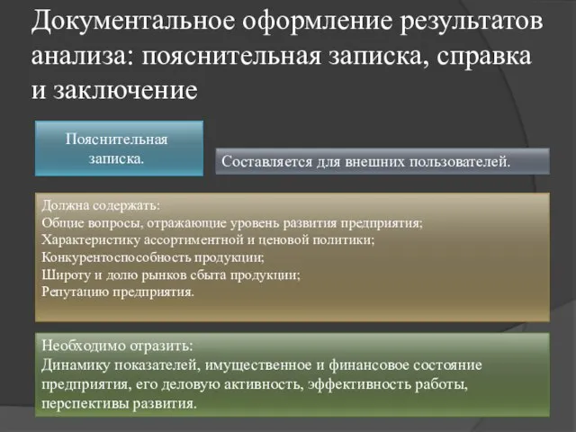 Документальное оформление результатов анализа: пояснительная записка, справка и заключение Пояснительная записка.