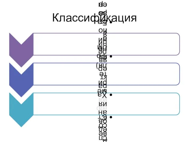 Классификация