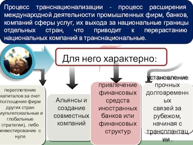 переплетение капиталов за счет поглощения фирм других стран (мультилокальные и глобальные