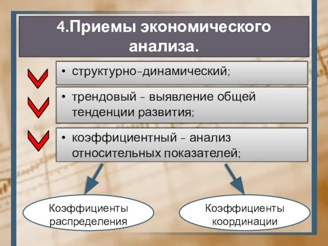 4.Приемы экономического анализа. структурно-динамический; трендовый - выявление общей тенденции развития; коэффициентный