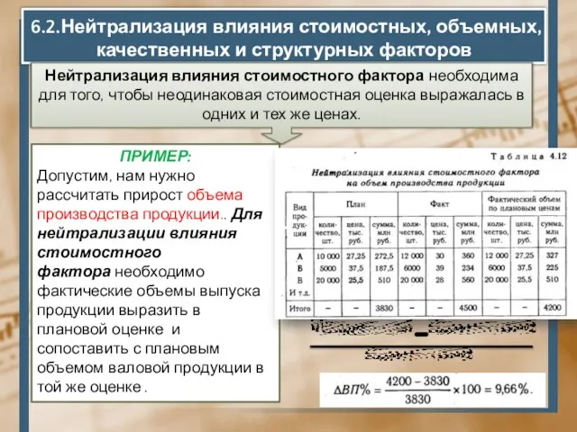 6.2.Нейтрализация влияния стоимостных, объемных, качественных и структурных факторов Нейтрализация влияния стоимостного