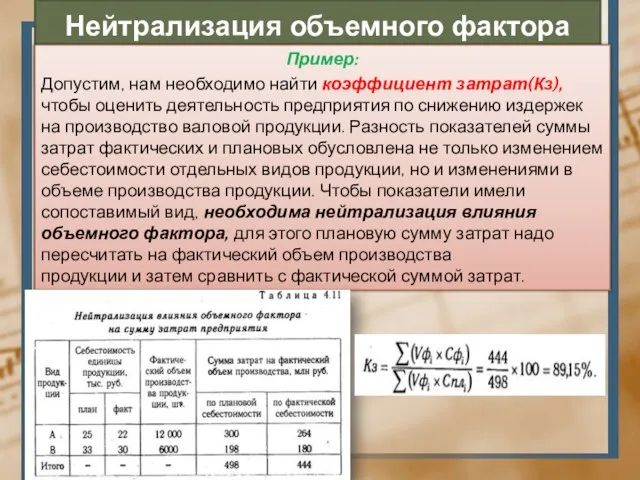 Нейтрализация объемного фактора Пример: Допустим, нам необходимо найти коэффициент затрат(Кз), чтобы