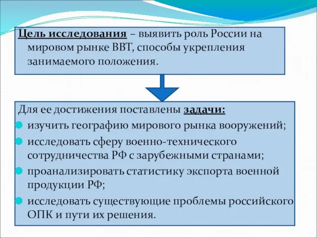 Цель исследования – выявить роль России на мировом рынке ВВТ, способы