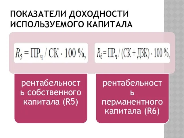 Показатели доходности используемого капитала