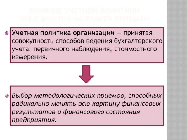 Влияние учетной политики предприятия на размер прибыли Учетная политика организации —