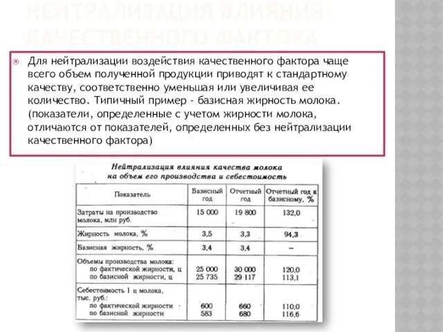 Нейтрализация влияния качественного фактора Для нейтрализации воздействия качественного фактора чаще всего