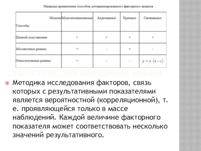 Стохастический факторный анализ Методика исследования факторов, связь которых с результативными показателями