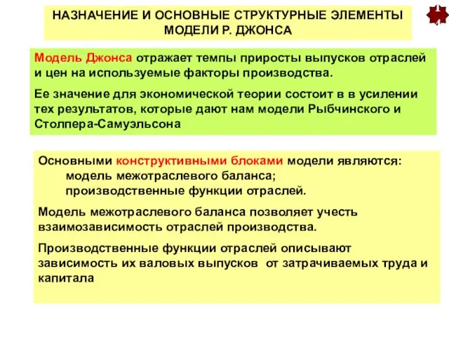 14 НАЗНАЧЕНИЕ И ОСНОВНЫЕ СТРУКТУРНЫЕ ЭЛЕМЕНТЫ МОДЕЛИ Р. ДЖОНСА Модель Джонса