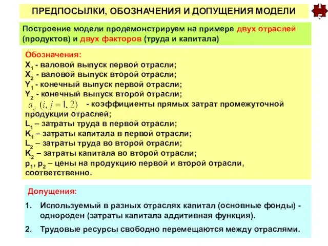 ПРЕДПОСЫЛКИ, ОБОЗНАЧЕНИЯ И ДОПУЩЕНИЯ МОДЕЛИ 15 Построение модели продемонстрируем на примере