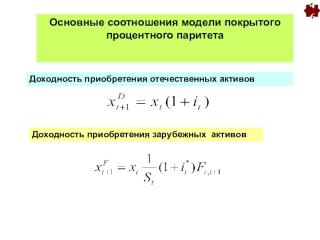 Доходность приобретения отечественных активов Доходность приобретения зарубежных активов Основные соотношения модели покрытого процентного паритета