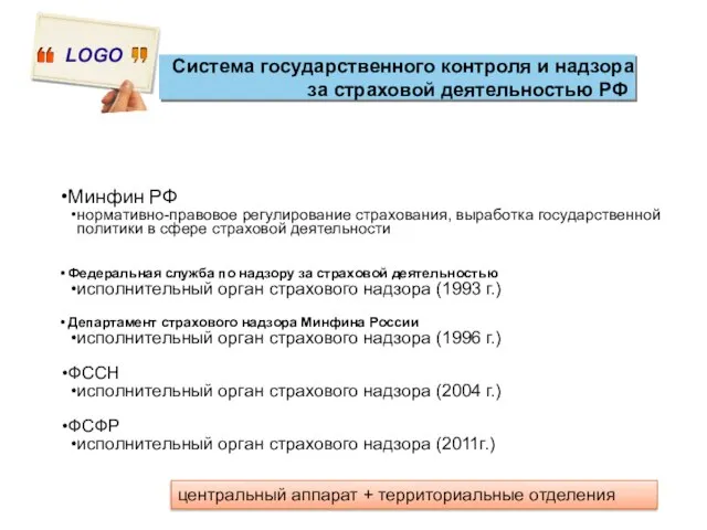 Система государственного контроля и надзора за страховой деятельностью РФ центральный аппарат + территориальные отделения