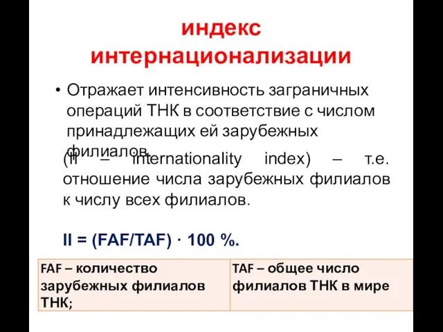 индекс интернационализации Отражает интенсивность заграничных операций ТНК в соответствие с числом