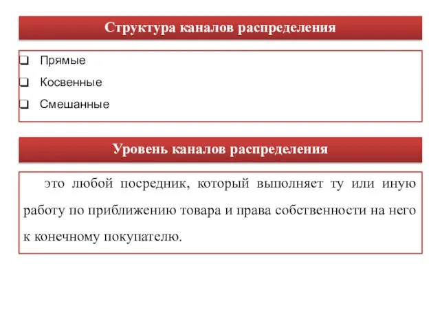 Структура каналов распределения Прямые Косвенные Смешанные Уровень каналов распределения это любой