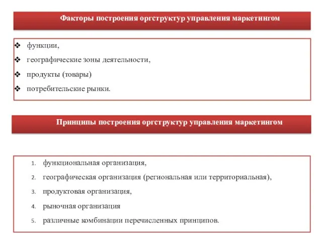 функции, географические зоны деятельности, продукты (товары) потребительские рынки. Факторы построения оргструктур