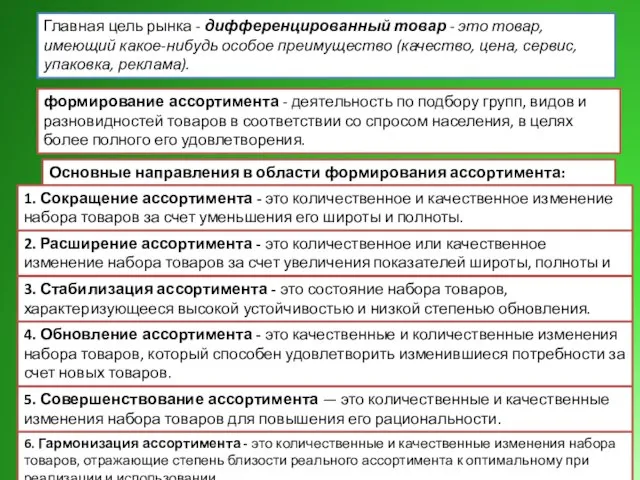 Главная цель рынка - дифференцированный товар - это товар, имеющий какое-нибудь