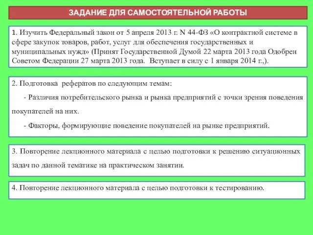 ЗАДАНИЕ ДЛЯ САМОСТОЯТЕЛЬНОЙ РАБОТЫ 1. Изучить Федеральный закон от 5 апреля