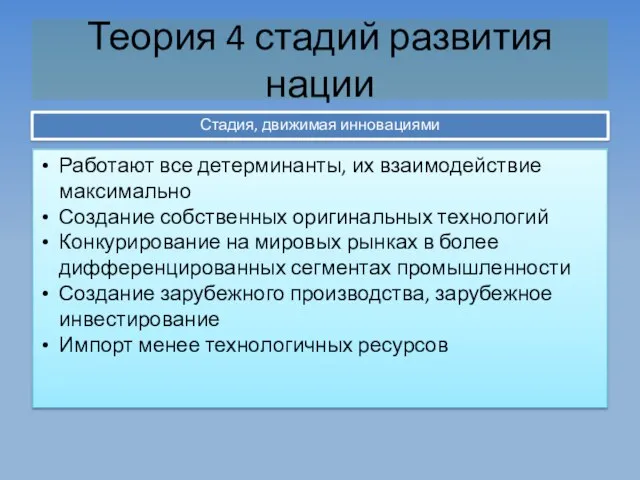 Стадия, движимая инновациями Теория 4 стадий развития нации Работают все детерминанты,