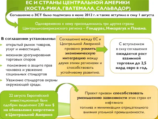 ЕС и страны Центральной Америки (Коста-Рика, Гватемала, Сальвадор) В соглашении установлены: