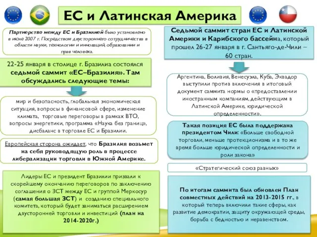 ЕС и Латинская Америка Седьмой саммит стран ЕС и Латинской Америки