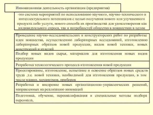 -это система мероприятий по использованию научного, научно-технического и интеллектуального потенциалов с