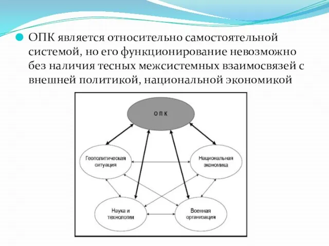 ОПК является относительно самостоятельной системой, но его функционирование невозможно без наличия