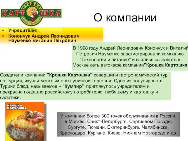 О компании Учредители: Конончук Андрей Леонидович Науменко Виталий Петрович В 1998