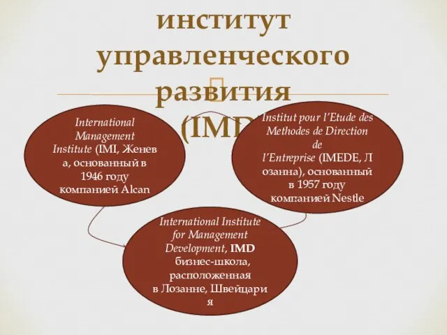 Международный институт управленческого развития (IMD) International Management Institute (IMI, Женева, основанный