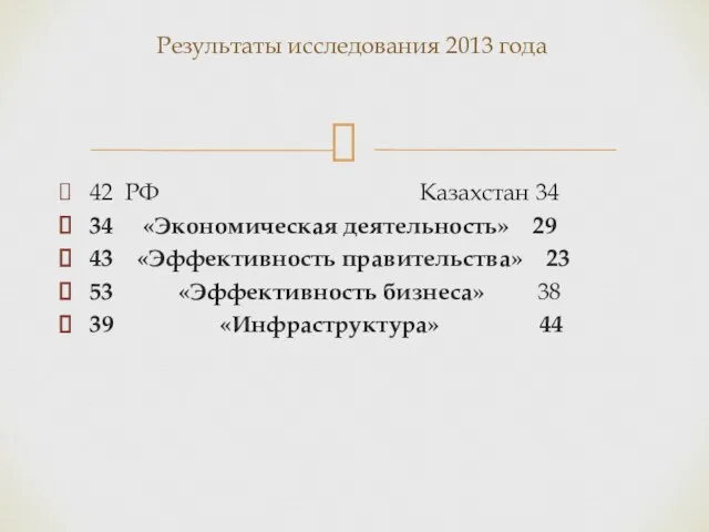 42 РФ Казахстан 34 34 «Экономическая деятельность» 29 43 «Эффективность правительства»