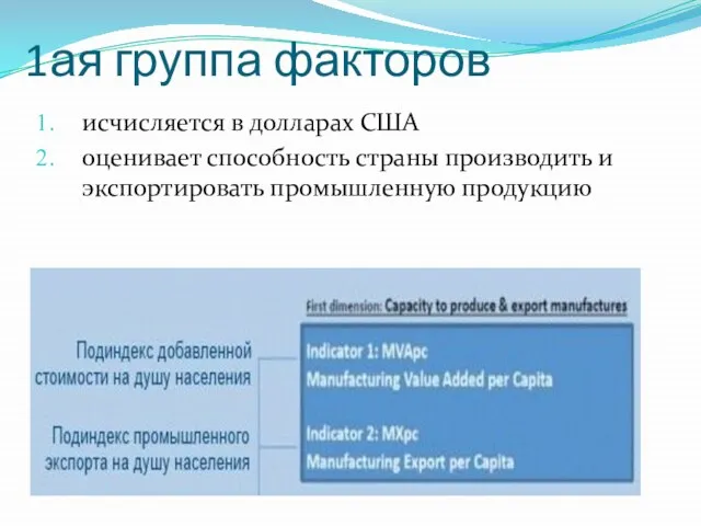 1ая группа факторов исчисляется в долларах США оценивает способность страны производить и экспортировать промышленную продукцию