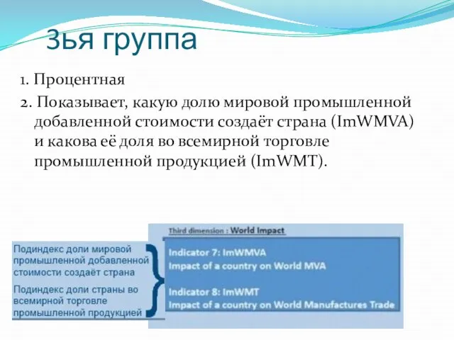 3ья группа 1. Процентная 2. Показывает, какую долю мировой промышленной добавленной