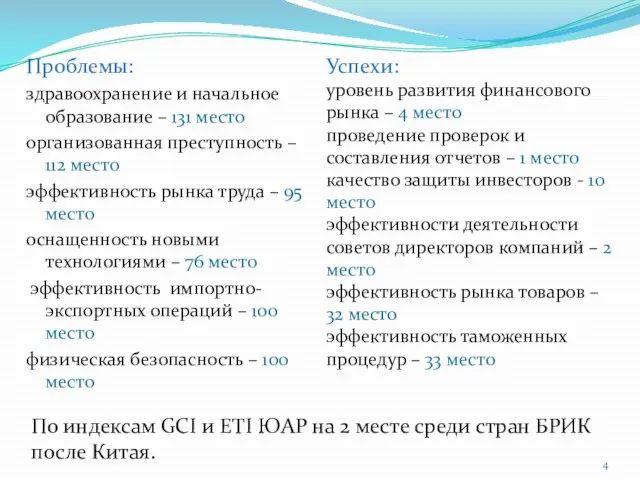 Проблемы: здравоохранение и начальное образование – 131 место организованная преступность –