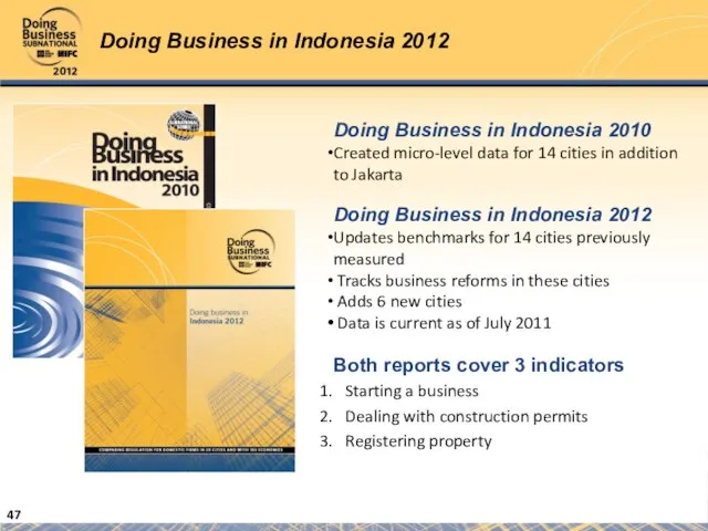 Doing Business in Indonesia 2012 Doing Business in Indonesia 2010 Created