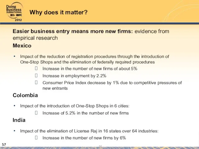 Why does it matter? Easier business entry means more new firms:
