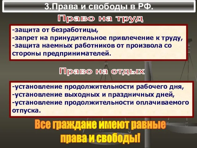 3.Права и свободы в РФ. Право на труд -защита от безработицы,