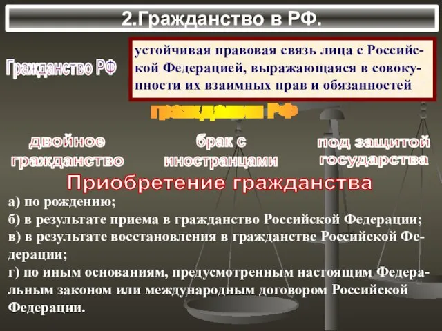 2.Гражданство в РФ. гражданин РФ двойное гражданство брак с иностранцами под