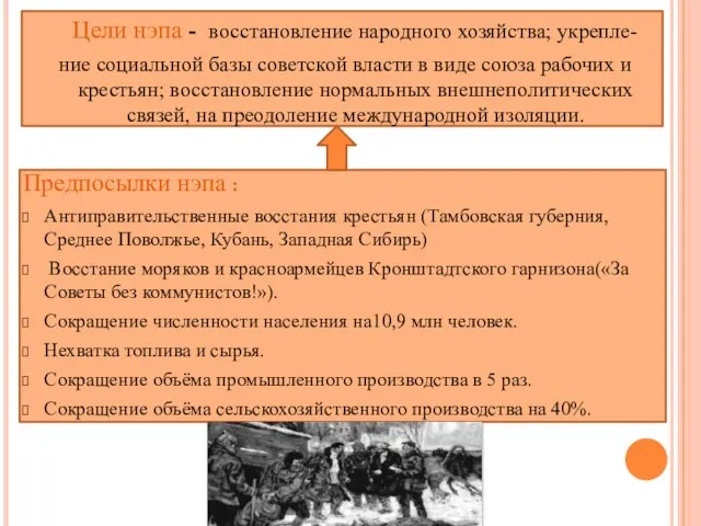Цели нэпа - восстановление народного хозяйства; укрепле- ние социальной базы советской