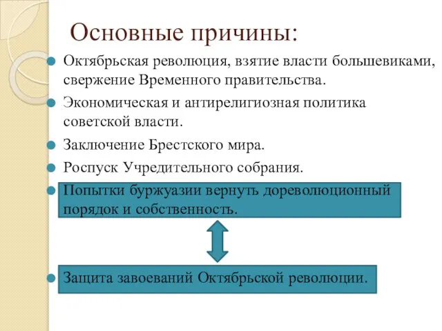 Основные причины: Октябрьская революция, взятие власти большевиками, свержение Временного правительства. Экономическая