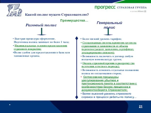 * Какой полис нужен Страхователю? Преимущества… Разовый полис Генеральный полис Быстрая