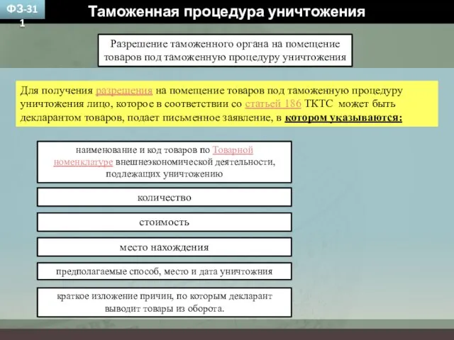 Для получения разрешения на помещение товаров под таможенную процедуру уничтожения лицо,