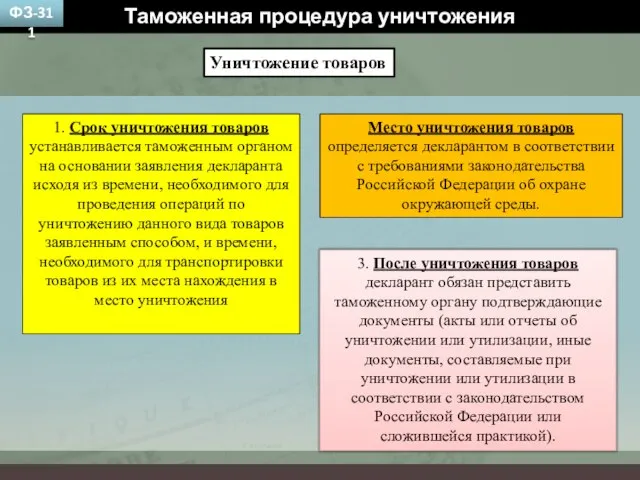 Уничтожение товаров Таможенная процедура уничтожения 1. Срок уничтожения товаров устанавливается таможенным