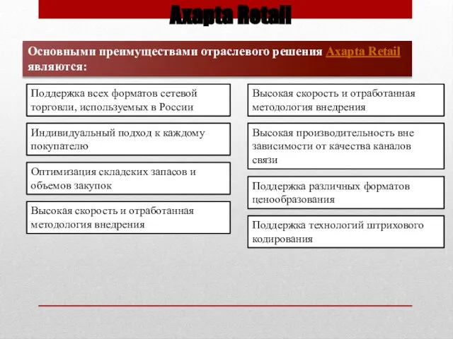 Поддержка технологий штрихового кодирования Axapta Retail Основными преимуществами отраслевого решения Axapta