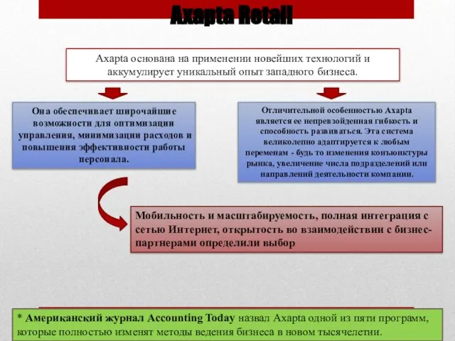 Мобильность и масштабируемость, полная интеграция с сетью Интернет, открытость во взаимодействии