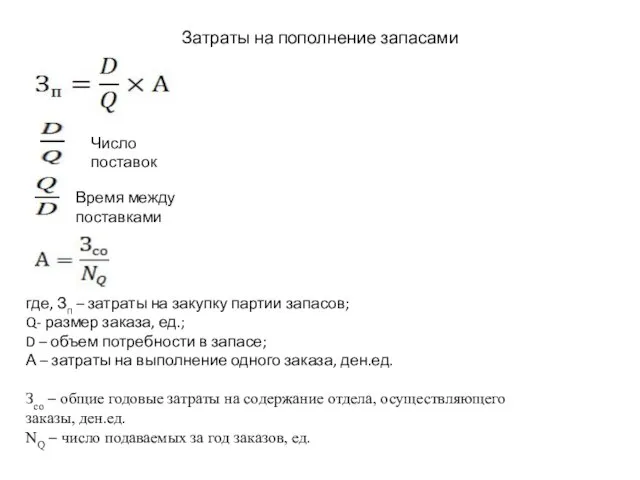 Затраты на пополнение запасами Число поставок Время между поставками где, Зп