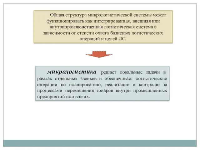 микрологистика решает локальные задачи в рамках отдельных звеньев и обеспечивает логистические