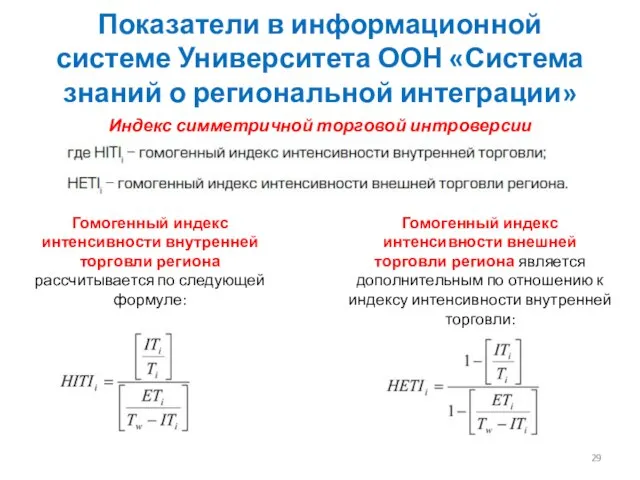 Индекс симметричной торговой интроверсии Показатели в информационной системе Университета ООН «Система