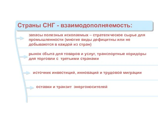 запасы полезных ископаемых – стратегическое сырье для промышленности (многие виды дефицитны