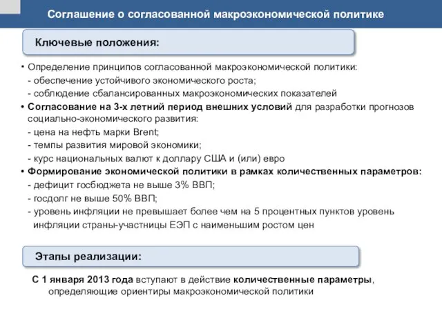 Соглашение о согласованной макроэкономической политике Определение принципов согласованной макроэкономической политики: -